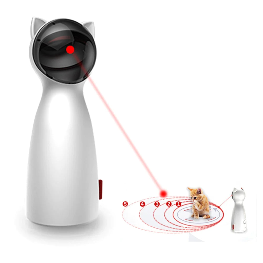 Interactive Smart Teasing Laser for Cats